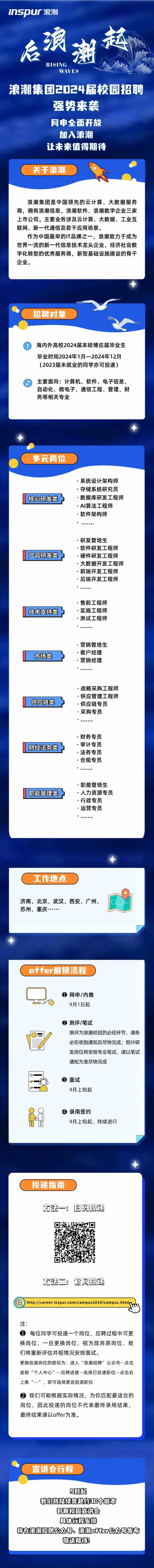 51be0c88d2e744169a4616da4e93adeb 51be0c88d2e744169a4616da4e93adeb